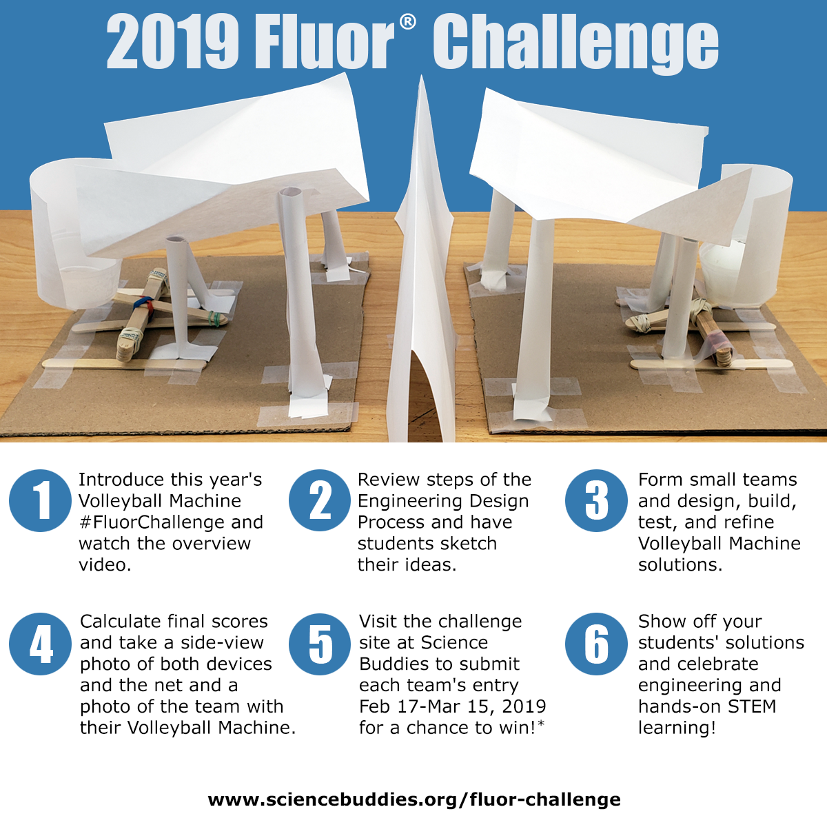 Banner for the 2019 Fluor Engineering Challenge outlines six steps for success
