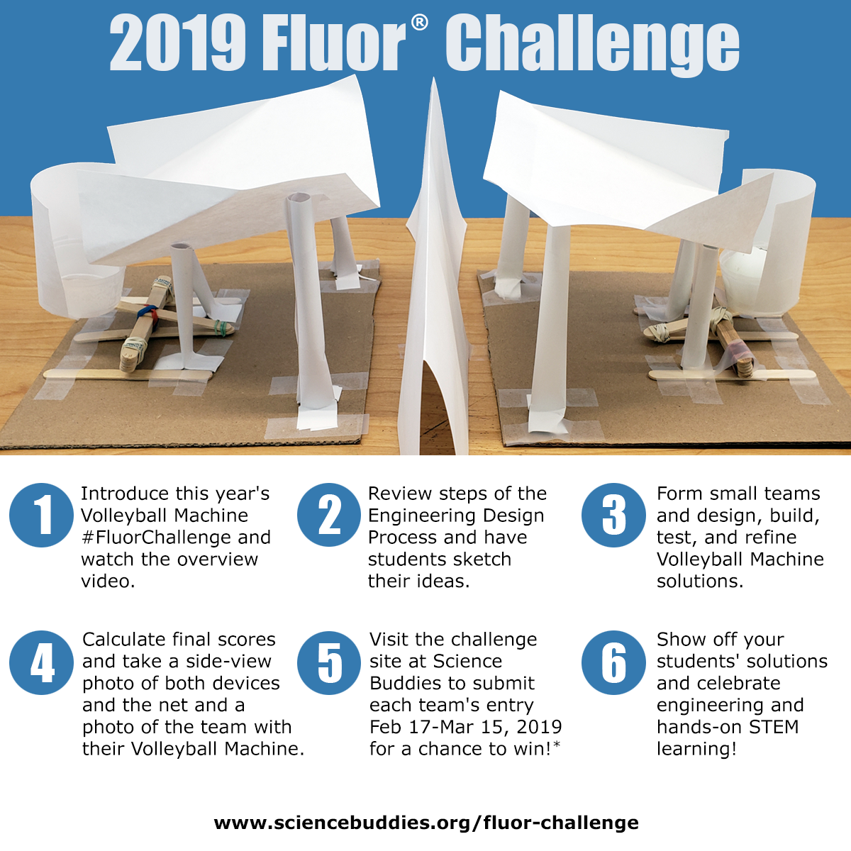 6 Steps to Success with the Fluor Engineering Challenge Science
