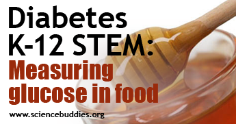 Diabetes STEM / Measuring glucose in food