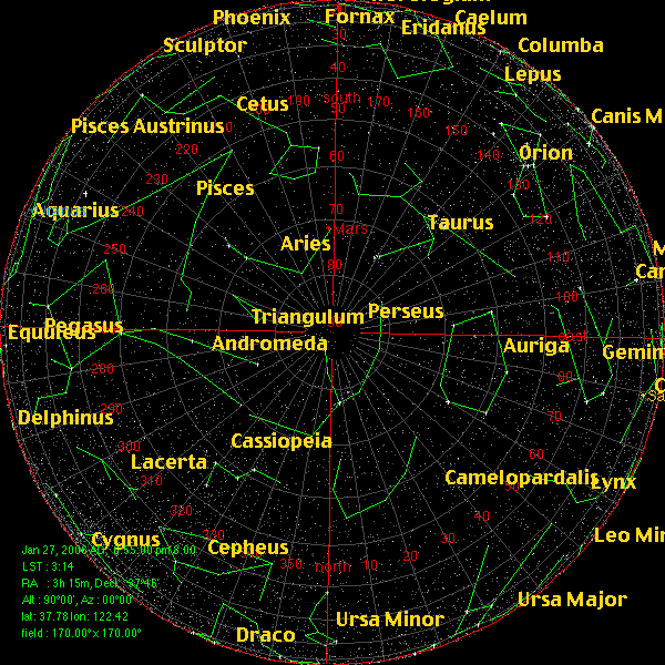 A circular diagram that shows constellations and stars that could be seen in the sky