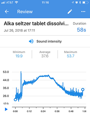 Screenshot of a recording review for a sound intensity sensor card in the Google Science Journal app