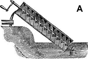 A cross-sectional drawing of an Archimedes screw shows how a screw in a tube can move water from low areas to high areas