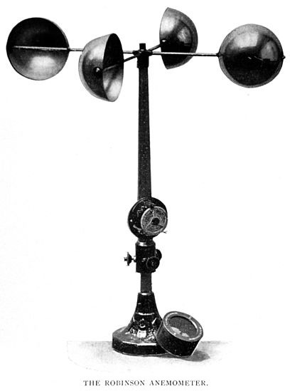 Drawing of a metal anemometer