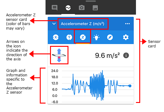 Cropped screenshot of an accelerometer sensor card in the Google Science Journal app