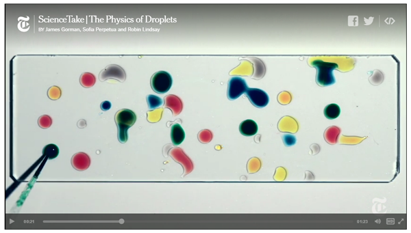 Screenshot from NYT Tiny Internal Tornadoes Bring Drops to Life video