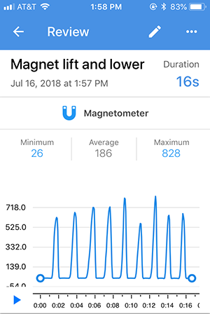 Screenshot of a recording review for a magnetometer sensor card in the Google Science Journal app