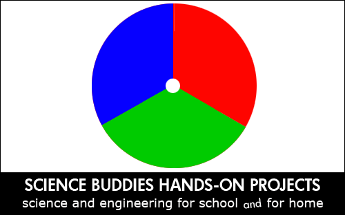 Weekly Science Activity Spotlight / afterimages Science Project for School or Family Science