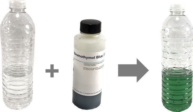 Adding bromothymol blue solution to water to make a green or blue-green solution
