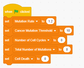 Scratch code blocks telling the computer to, when the green flag is clicked, set the mutation rate to 1.2, set the cancer mutation threshold to 10, set the number of cell cycles to 0, set the total number of mutations to 0 and set cell death to 0.  