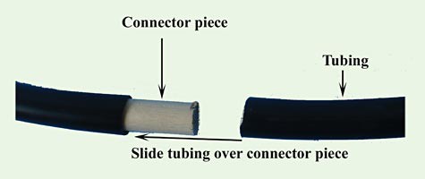 Two pieces of tubing are joined by sliding over a small connector piece