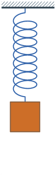 Animation of a block bouncing up and down when attached to a spring from above
