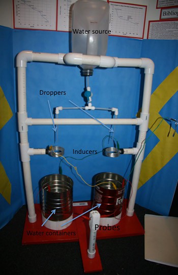 A homemade electrostatic generator has two water droppers over inducers to create a charge