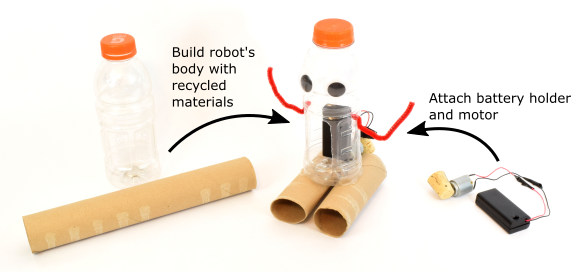 Junkbots: Robots from Recycled Materials