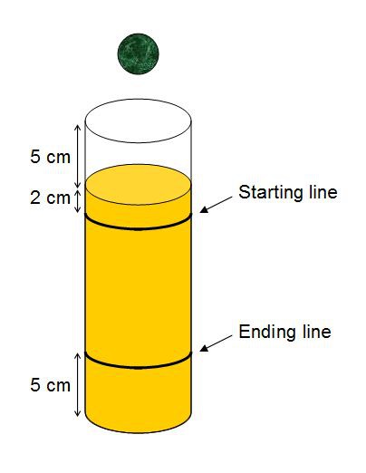 Drawing shows a marble dropped into a cylinder filled with liquid