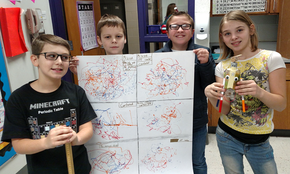 Students holding an ArtBot robot and a poster of ArtBot art