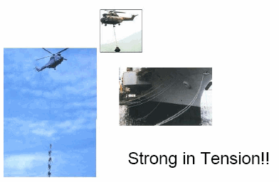 Two photos of helicopters carrying objects from cables next to a photo of ropes securing a ship to a dock