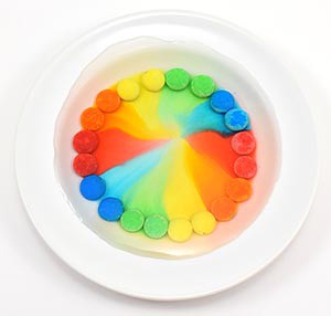 A rainbow pattern in a plate of water made by dissolving M&M's.  