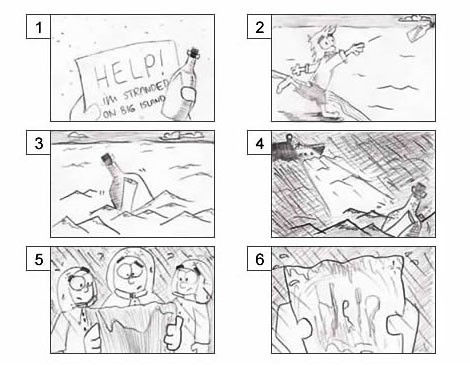 A storyboard shows a man on an island sending out a message in a bottle for help