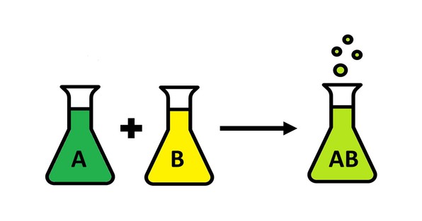 Beakers showing two chemicals and a single beaker that holds the synthesis