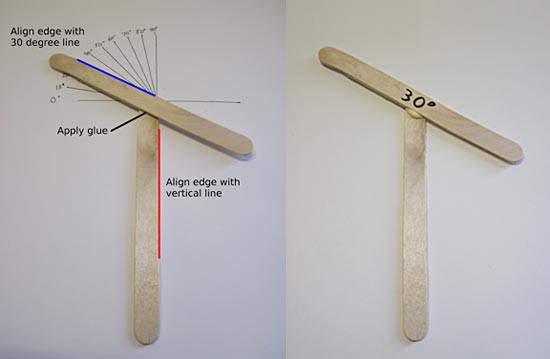 A popsicle stick is glued to the end of a popsicle stick support at a thirty degree angle