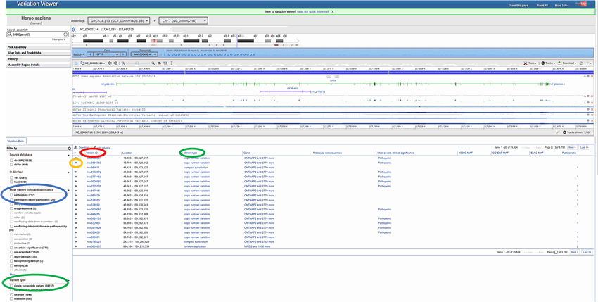 Screenshot of an allele chart for the CFTR gene shown in the variation viewer on the ncbi.nlm.nih.gov website