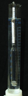 A hydrometer submerged in a graduated cylinder filled with a clear liquid