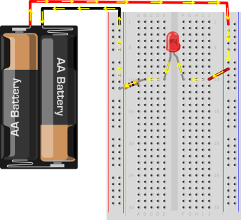 Breadboard diagram of a simple LED circuit