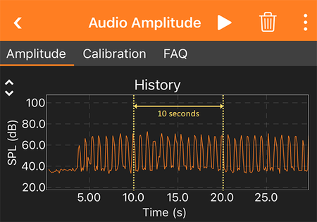 Example graph measures a heart beat during a ten second period using sound