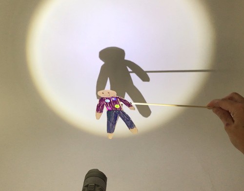 Hands holding a flashlight and a cardstock puppet to cast a shadow of the puppet. The puppet is held close to the wall.