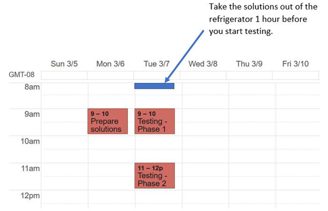 Online calender shows solutions prepared a day before testing and removal from the refrigerator an hour before testing