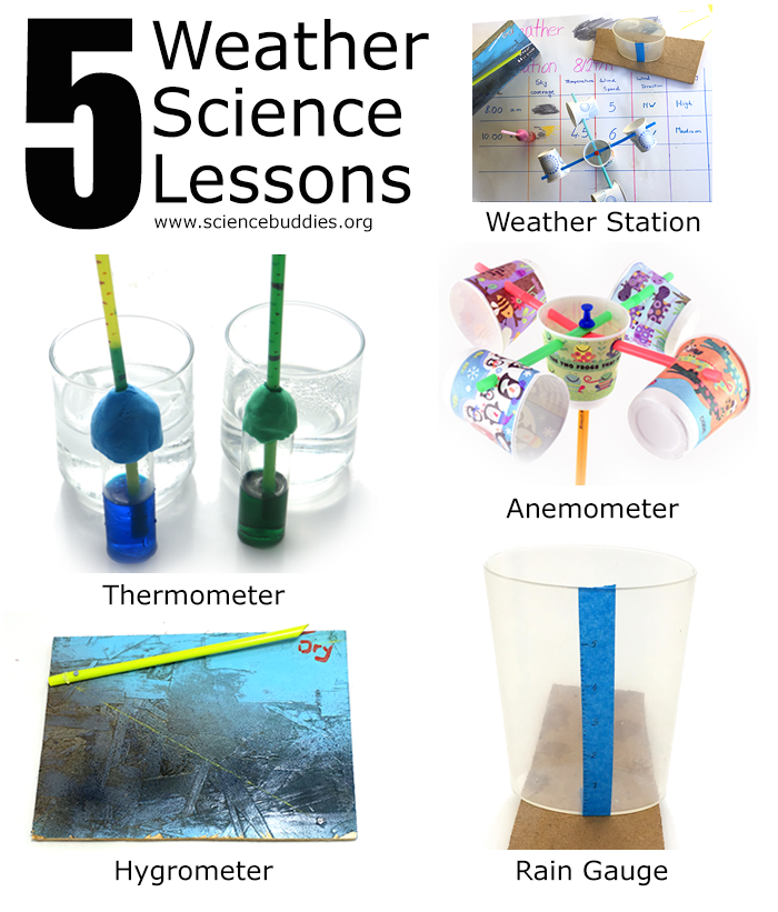 Collage of photos showing handmade weather tools, including a thermometer, anemometer, and hygrometer