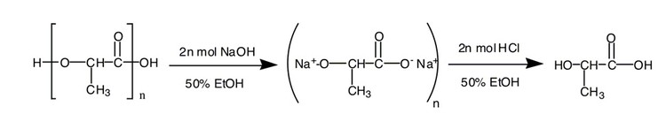 formula for PLA  converted to lactic acid in a saponification reaction. 
