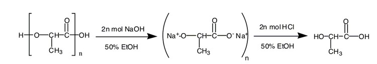 formula for PLA converted to lactic acid in a saponification reaction.