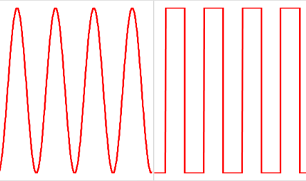 vs. Digital Signals | Lesson