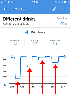 Screenshot of a recording review for a brightness sensor card in the Google Science Journal app