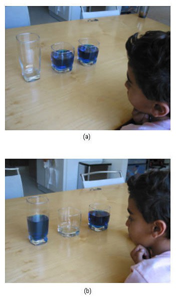 Blue liquid is transferred between three different sized glass cups