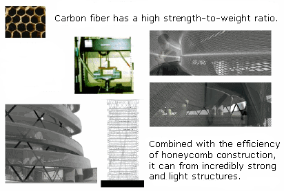 Photo of a honeycomb next to photos of structures made from metal arranged in a honeycomb pattern