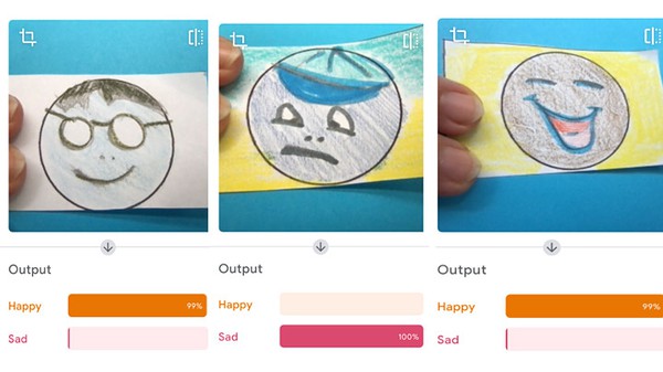 Three machine learning outputs next to each other. the first shows a happy face drawing classified as 99% likely to be happy; the second is a  drawing  of a sad face classified as sad with 100% certainty, and the last is a happy face drawing classified as 99% certain to be happy. 