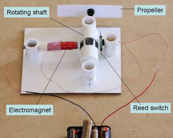 Electric motor setup with a reed switch
