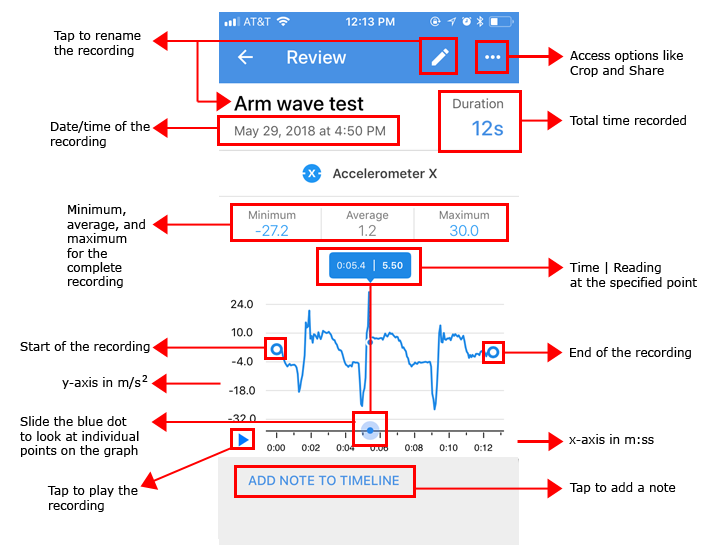 Screenshot of a recording review for an accelerometer X sensor card in the Google Science Journal app