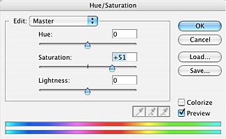 Moving sliders to adjust the hue, saturation, lightness of an image