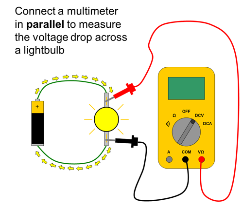 Probes of a multimeter touch both leads of a lightbulb that is connected in a closed circuit to a battery