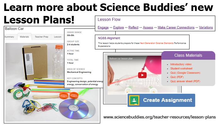 Collage of screenshots show the standards, lesson and materials for a Science Buddies project