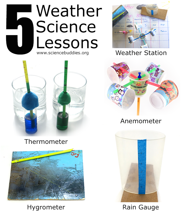 Weather Instruments: Lesson for Kids - Video & Lesson Transcript