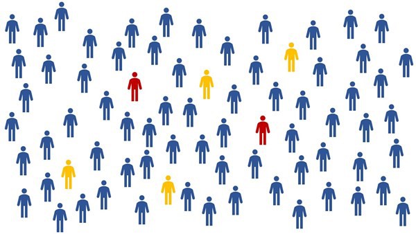 The concept of herd immunity is illustrated by a few infected (red) and susceptible (yellow) people icons in a crowd of immune (blue) people icons. 