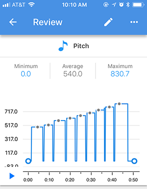 Cropped screenshot of a recording review for a pitch sensor card with snapshots marked in the Google Science Journal app