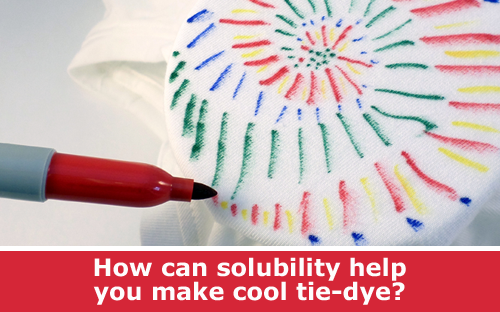 Tie Dye Using Permanent Markers Weekly Science Activity Science