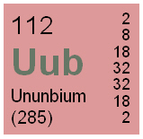 Element 112 on Periodic Table