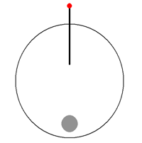 Drawing of a grey dot at the bottom of a circle and a line with an orange dot at the top of the circle