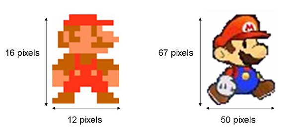 Comparision of pixel resolution using the video game character Mario
